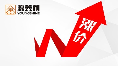 瘋漲! 原材料漲價潮來勢兇猛!別說你不知道?